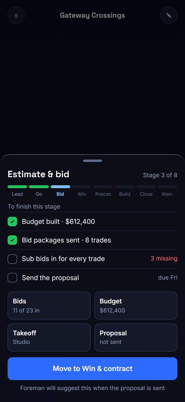 The stage sheet with the 8-stage track and the checklist for Estimate and bid