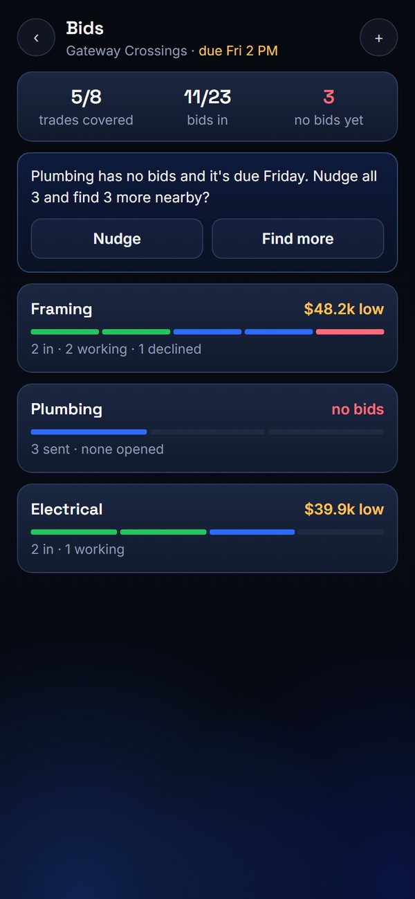 The Bids screen with trades covered, bids in, a Foreman suggestion and trade cards